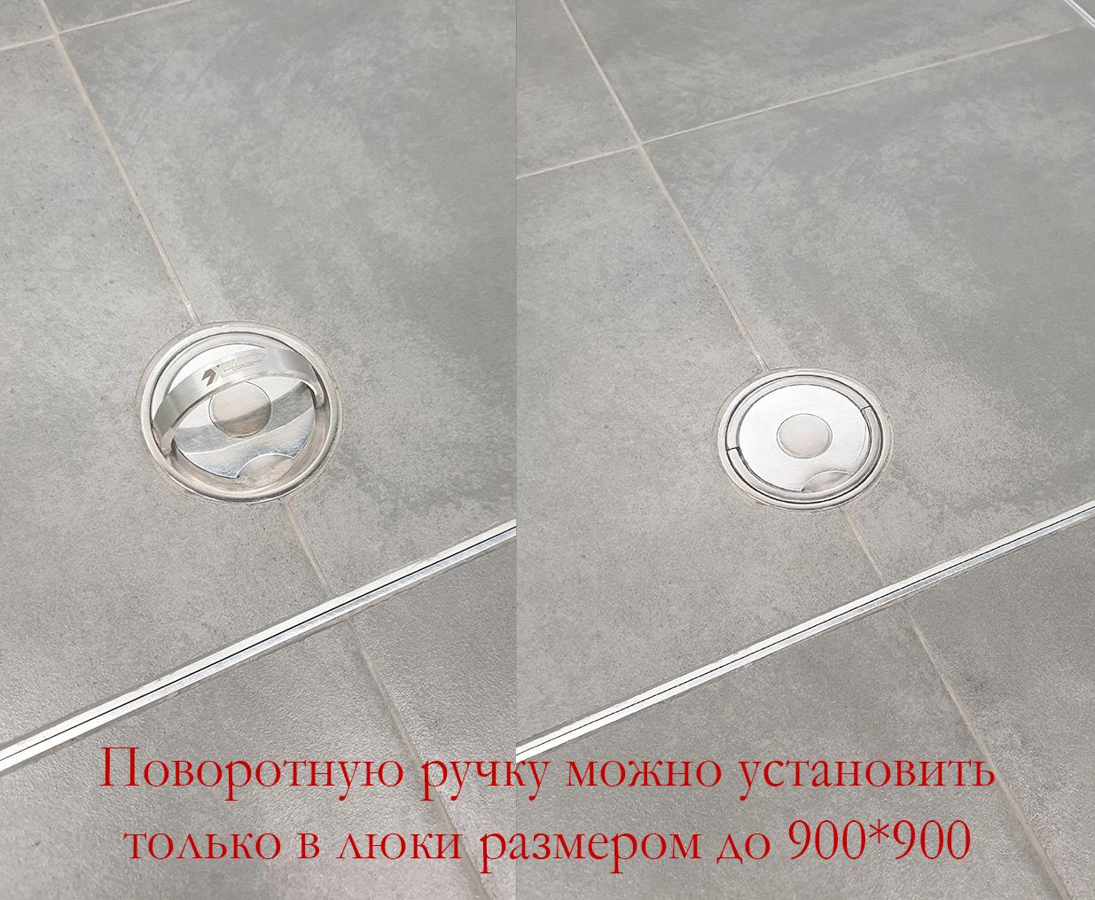 Поворотная ручка